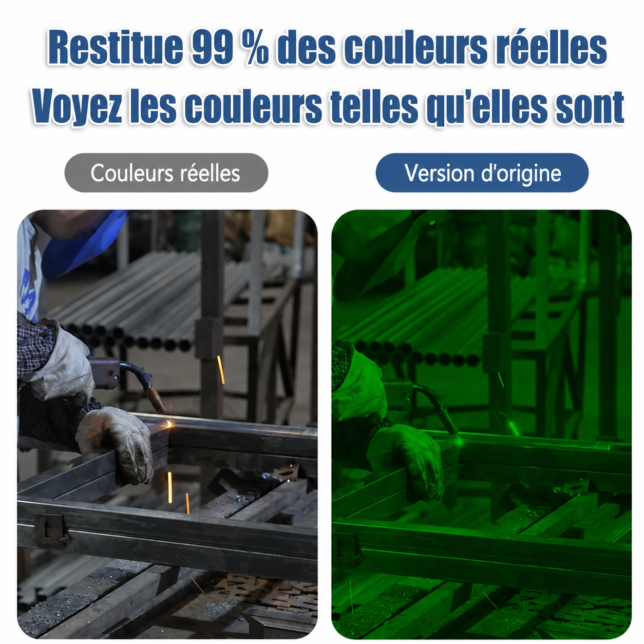 ⚡⚡⚡LAST 44 PCS LEFT!!! 🥽 -50% ! ☀️ Lunettes de Protection