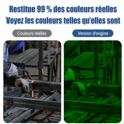 ⚡⚡⚡LAST 44 PCS LEFT!!! 🥽 -50% ! ☀️ Lunettes de Protection